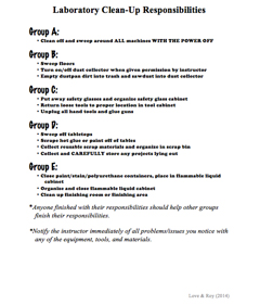 Lab Cleanup Responsibilities Poster