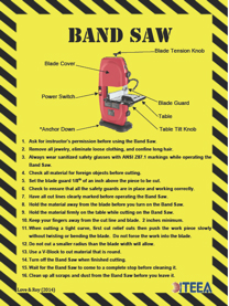 Safety Posters